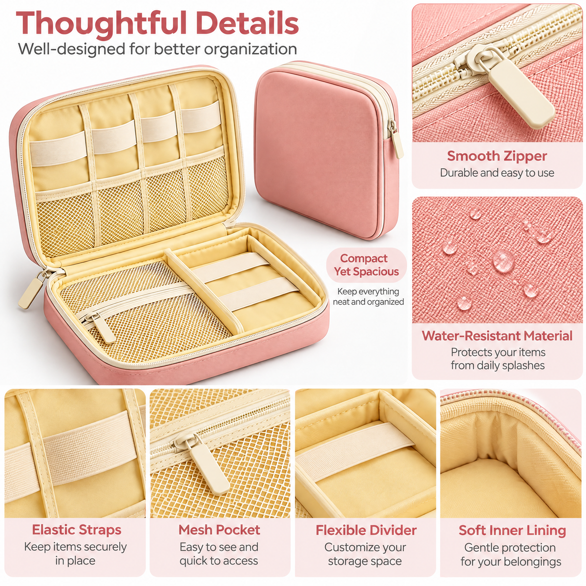 Travel Tech Organizer & Matching Pouch — feature details